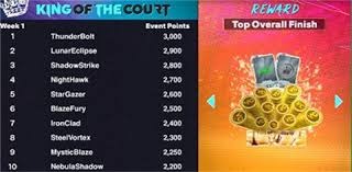 详解棒球规则中的“球棒重量”限制对长打率的保护